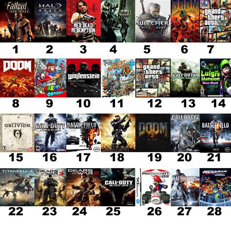 gaming reddit.